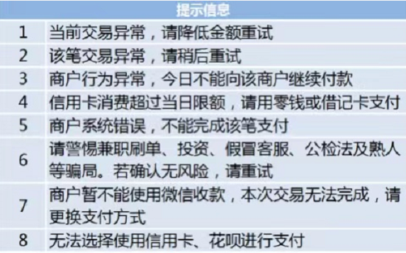 拉卡拉pos机刷卡扫码出现“05交易不承兑”怎么处理
