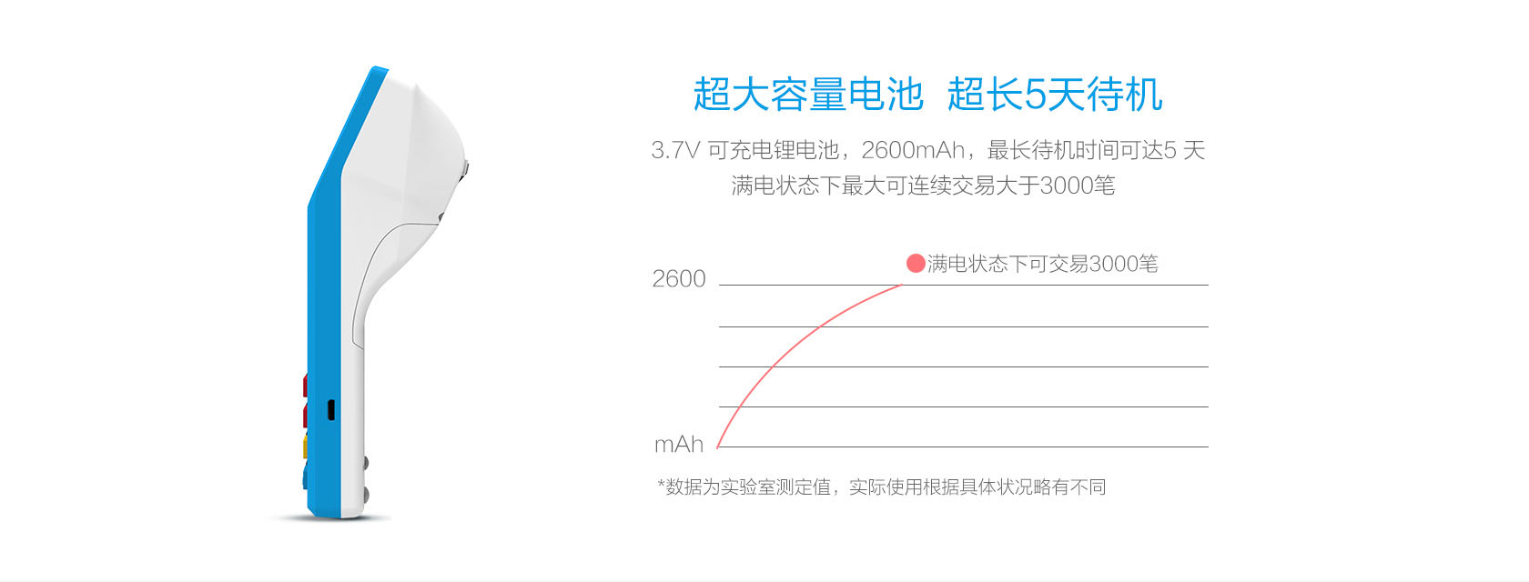 1608197624164705.jpg 信用卡会被封卡降额为什么?(使用个人pos机)