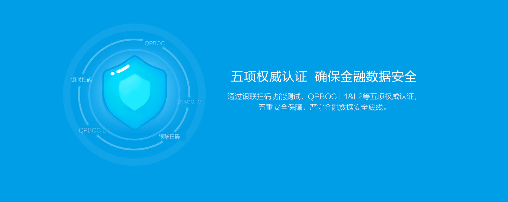 pos机银行结算点和分润详细说明