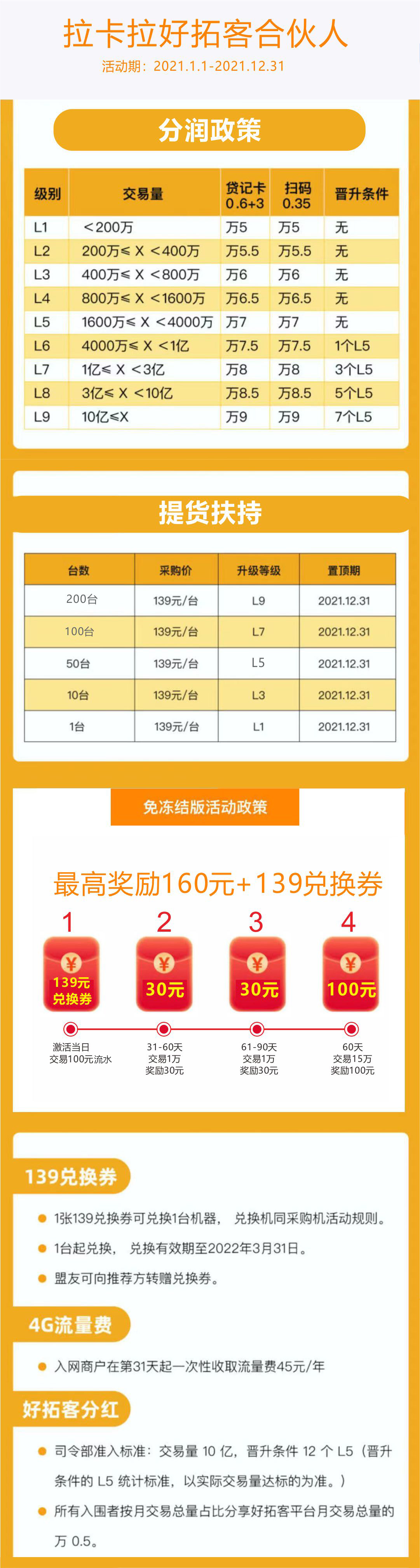 1610271559300397.jpg 拉卡拉好拓客系列产品政策