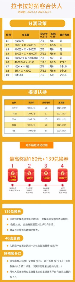 ​拉卡拉好拓客系列产品政策