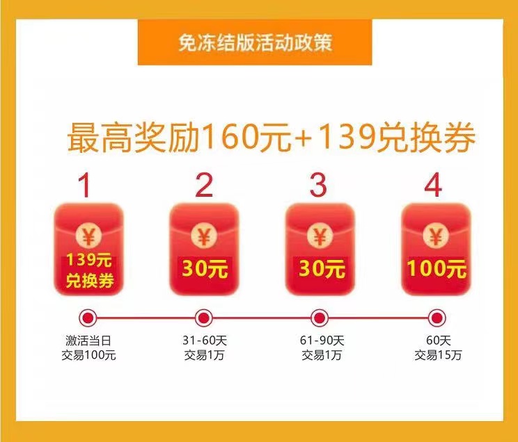 拉卡拉4G版好拓客扫码电签pos机的产品优势